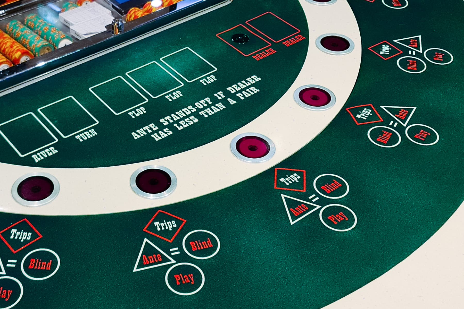 Ultimate Texas Hold’em